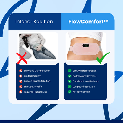 FlowComfort™ Menstrual Heating Pad