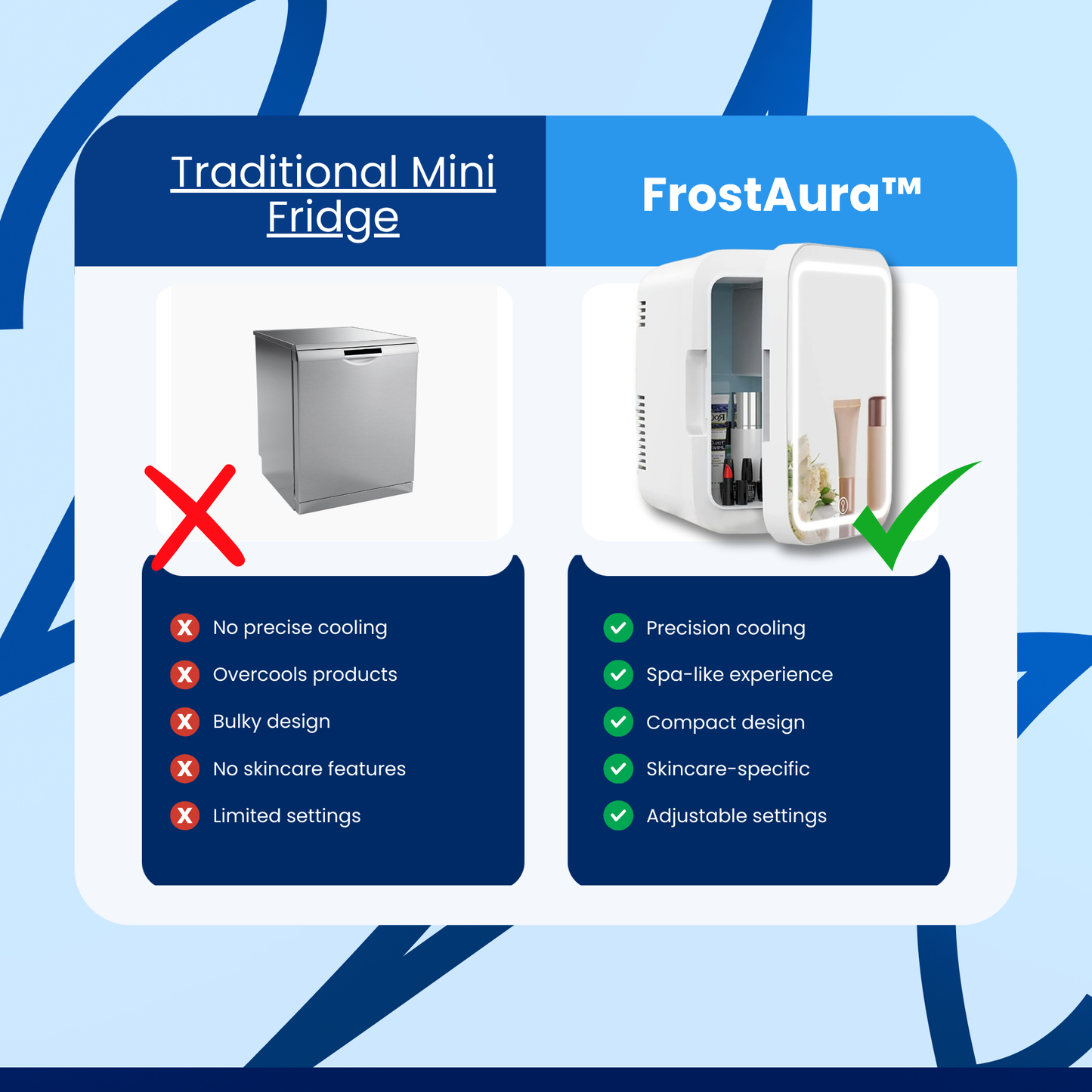 FrostAura™ Skincare Fridge