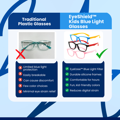 EyeShield™ Kids Blue Light Glasses