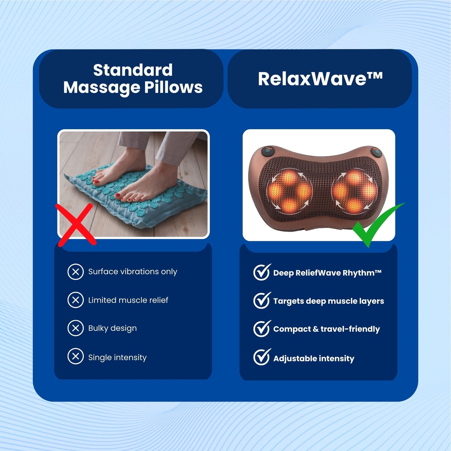 RelaxWave™ Massage-Kissen