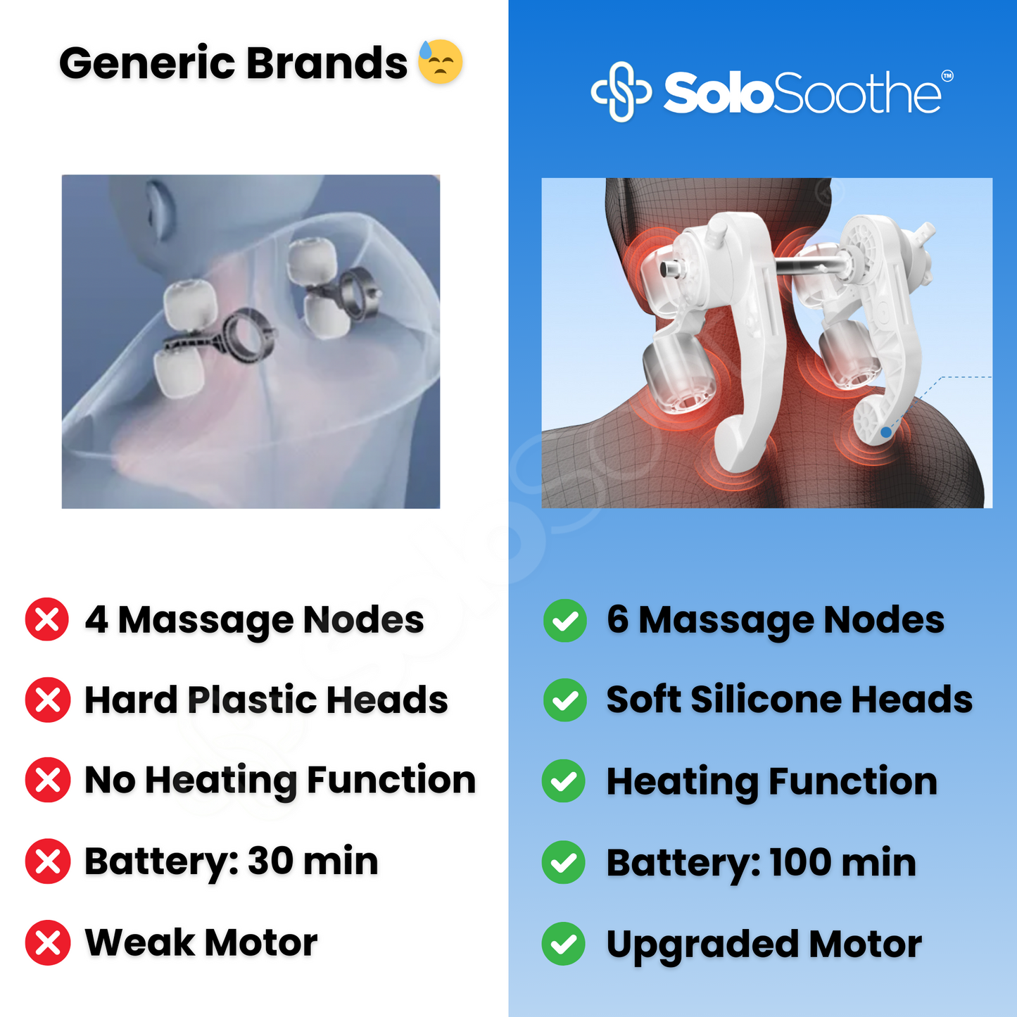 SoloSoothe™ True Touch Massager