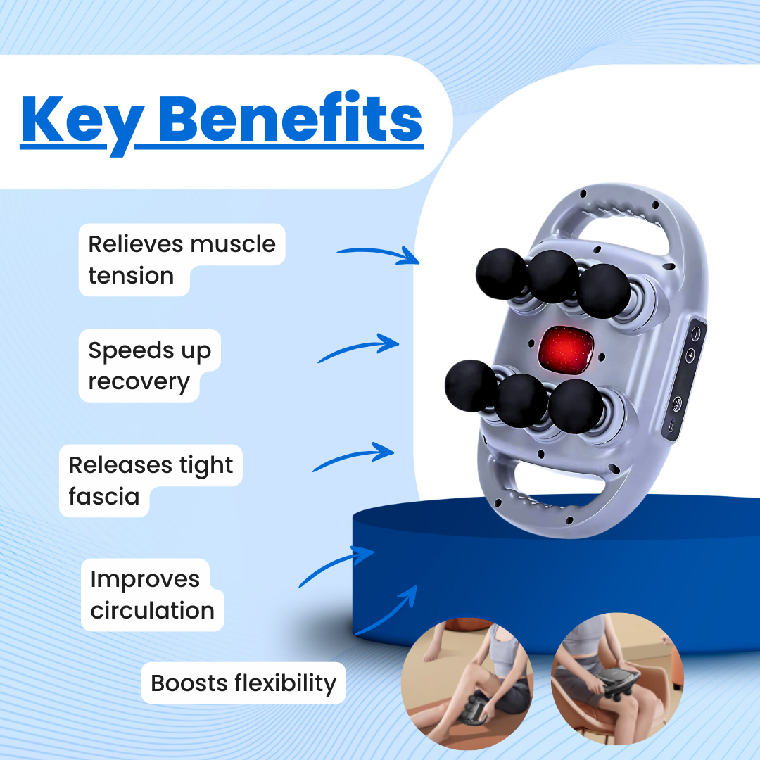 TorqueFlex™ Recovery Massager