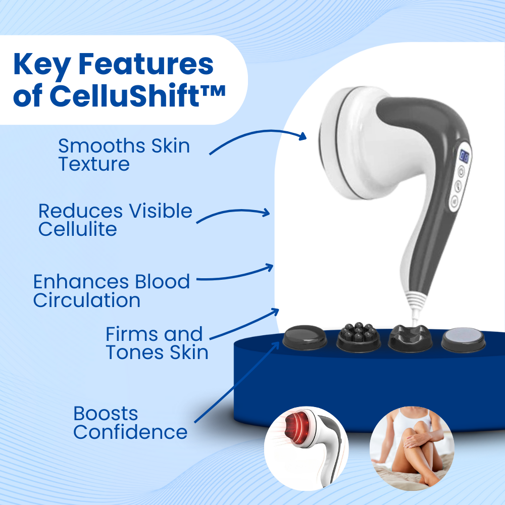 CelluShift™ - Cellulite-Behandlung