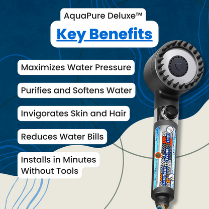 AquaPure Deluxe™ 3-in-1 Shower Head