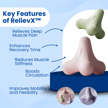 RelievX™ - Body Massager