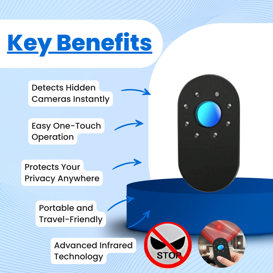 PrivacyLock Pro™ - Camera Detector