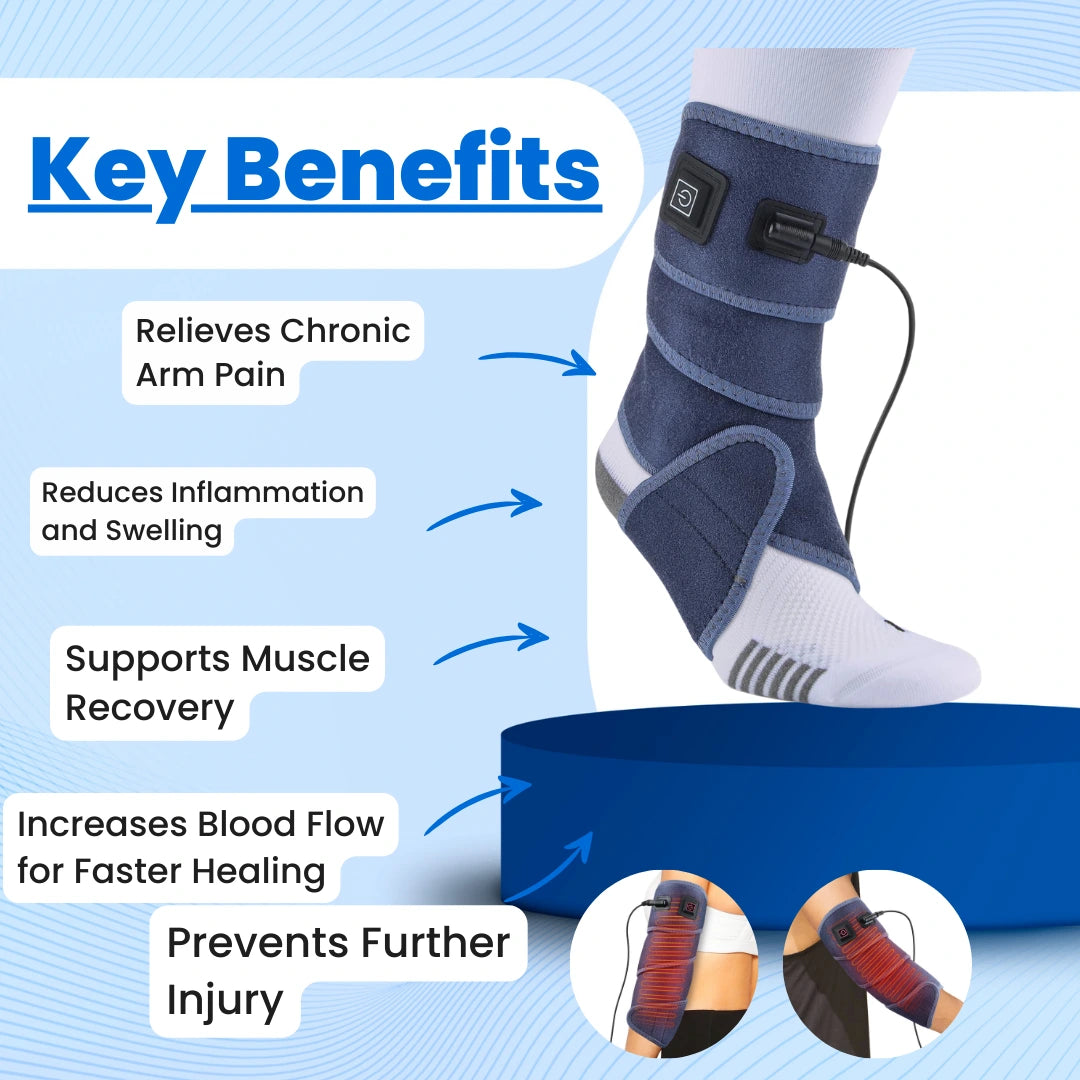 ArmaCore™ Compression Sleeve For Arm Pain