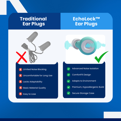 EchoLock™ - Ear Plugs