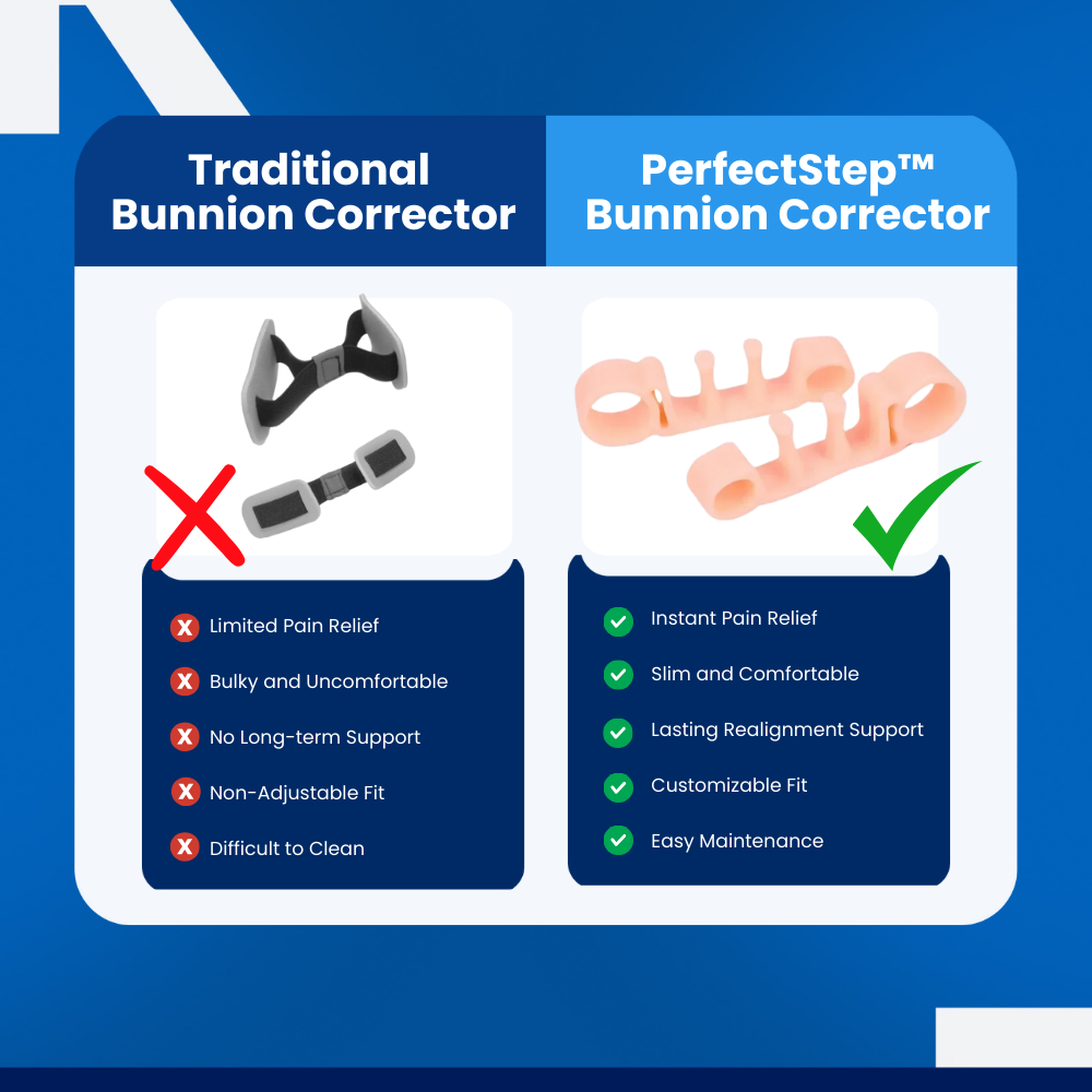 PerfectStep™ - Bunnion-Korrektor