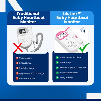 LifeLink™ - Herzschlagmonitor für Babys