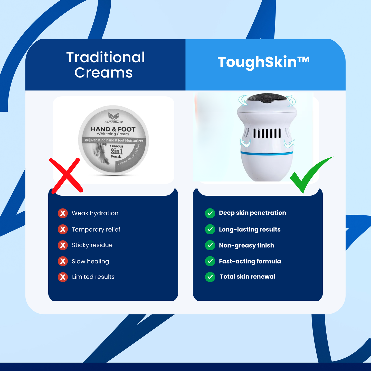 ToughSkin™ - Foot callus remover