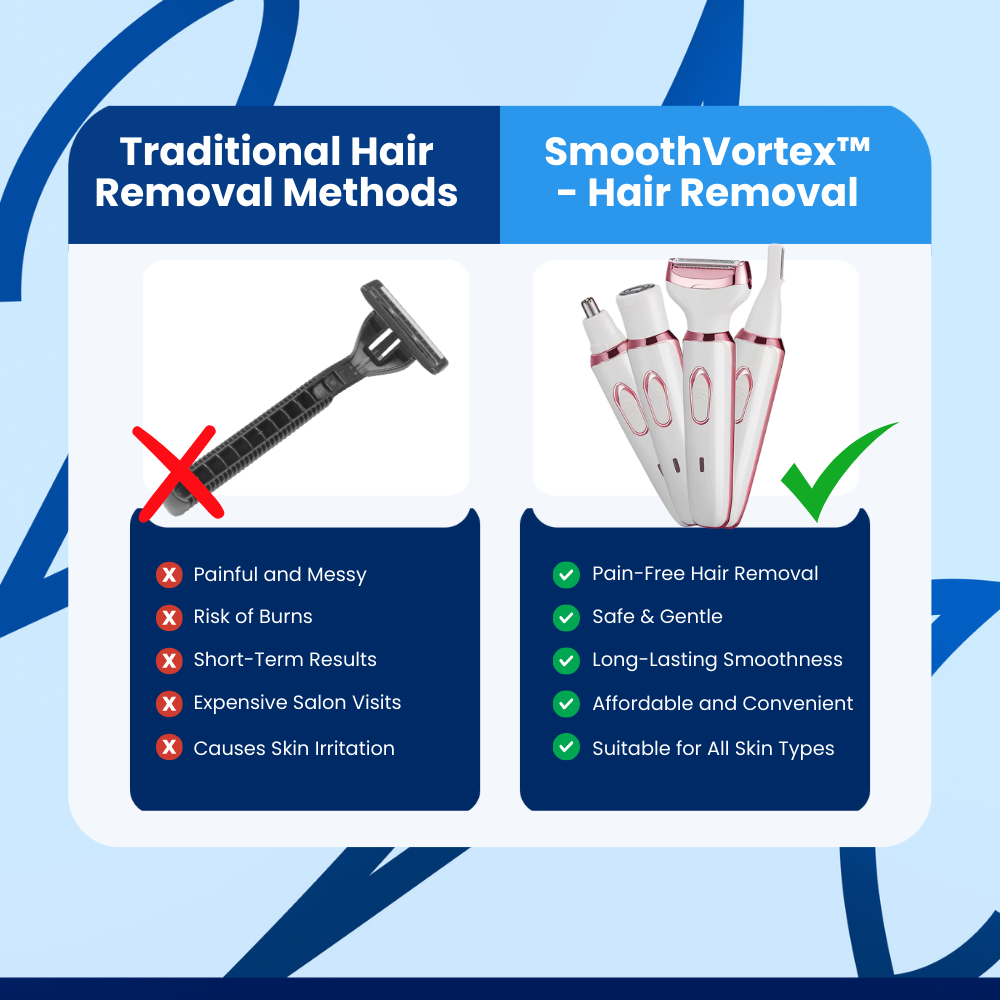 SmoothVortex™ - Hair Removal