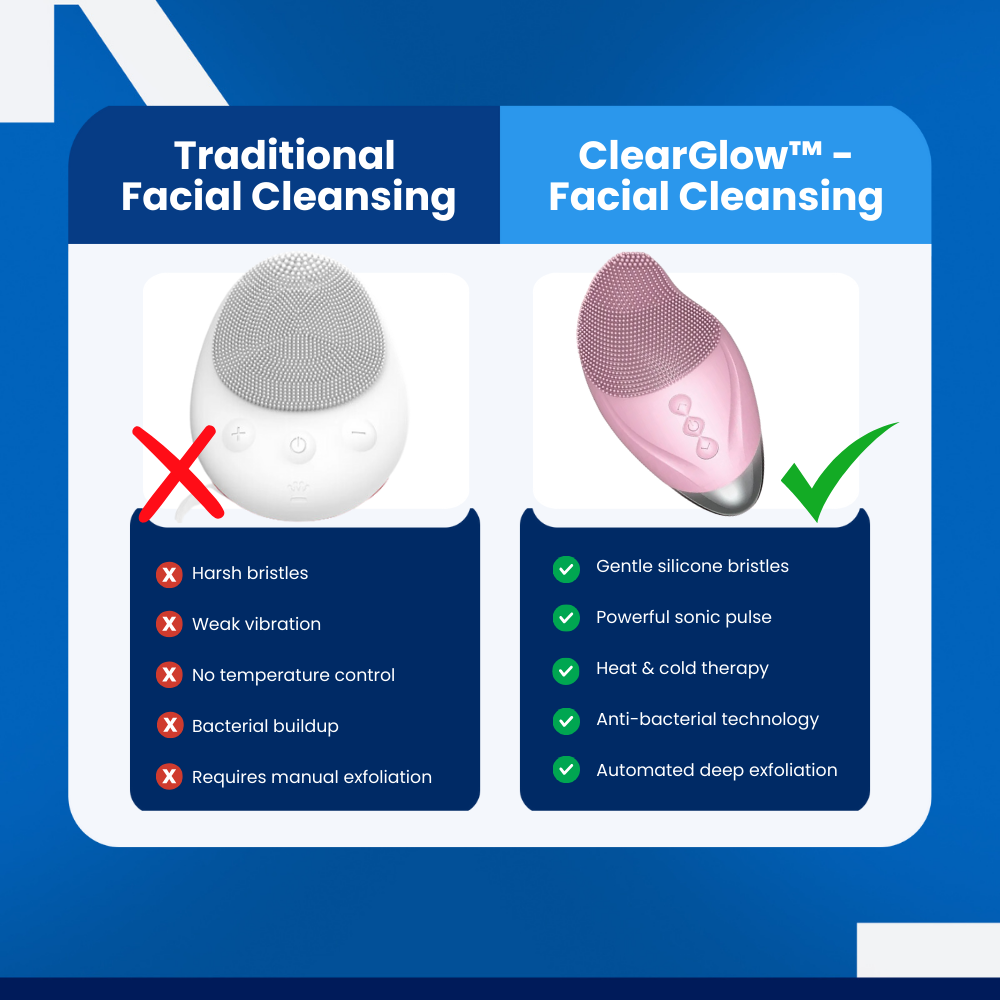 ClearGlow™ - Facial Cleansing