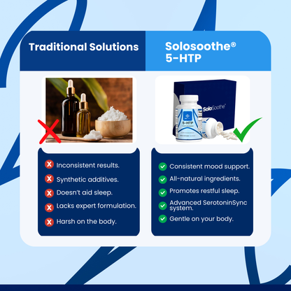 Solosoothe® 5-HTP