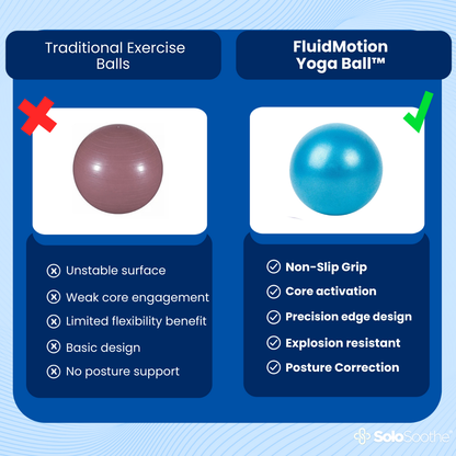 FluidMotion™ Yoga-Ball