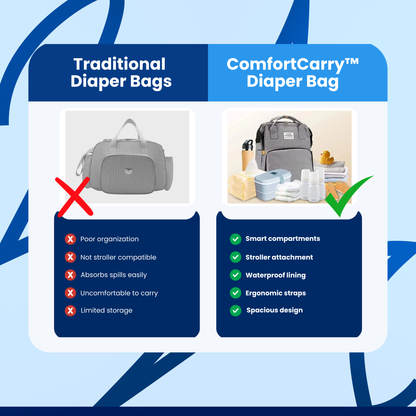 ComfortCarry™ - Baby Diaper Bag