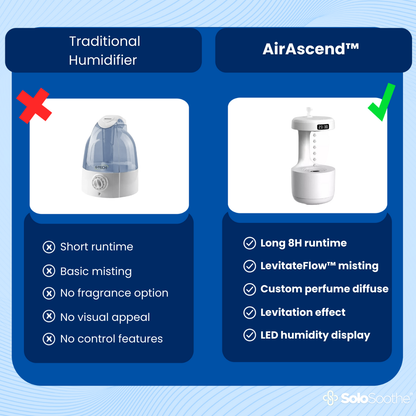 AirAscend™ Anti Gravity Humidifier