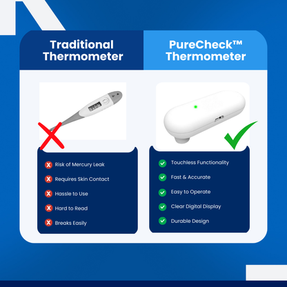 PureCheck™ - Thermometer