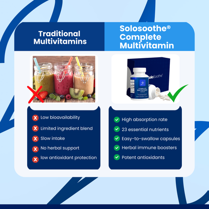 Solosoothe® Complete Multivitamin