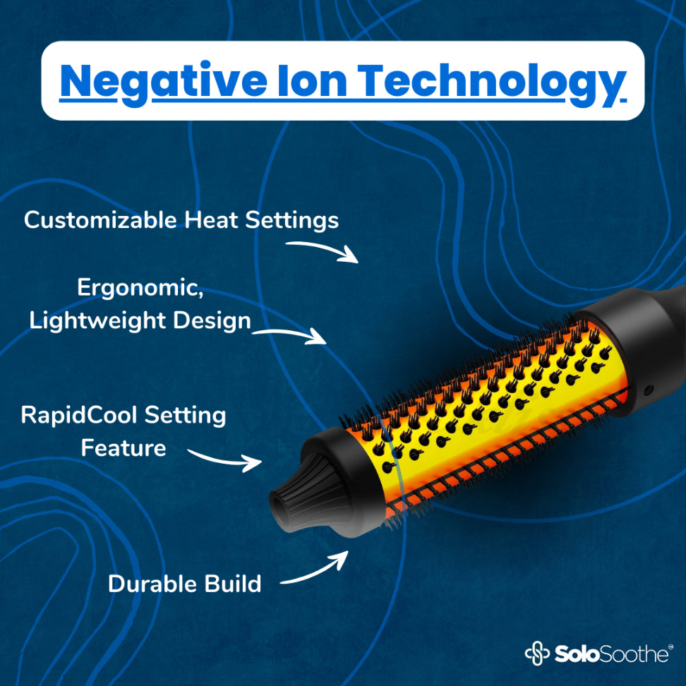 RootLift™ - Flat Iron