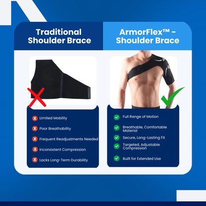 ArmorFlex™ - Shoulder Brace