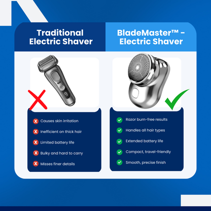 BladeMaster™ - Electric Shaver