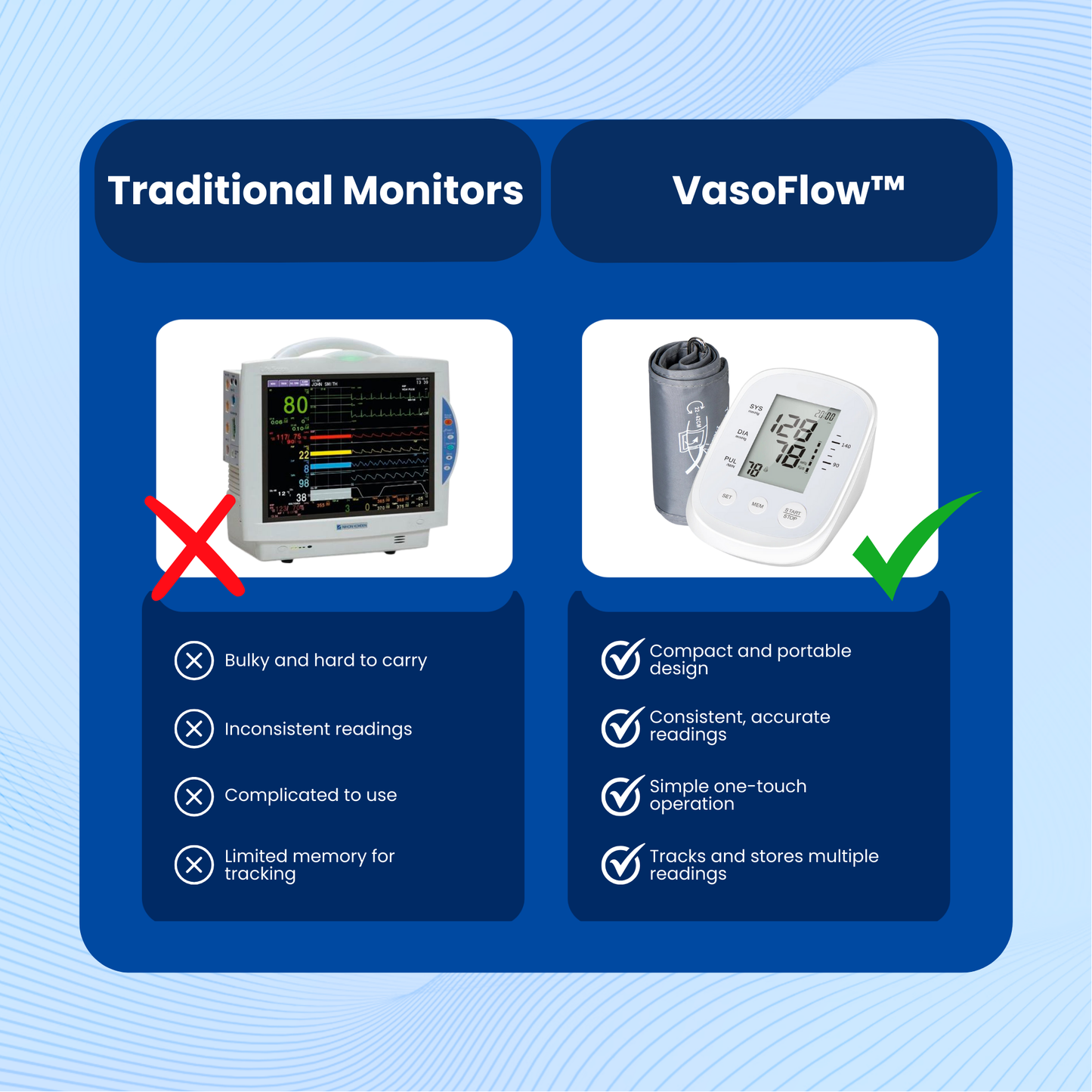 VasoFlow™  Blood Pressure Monitor