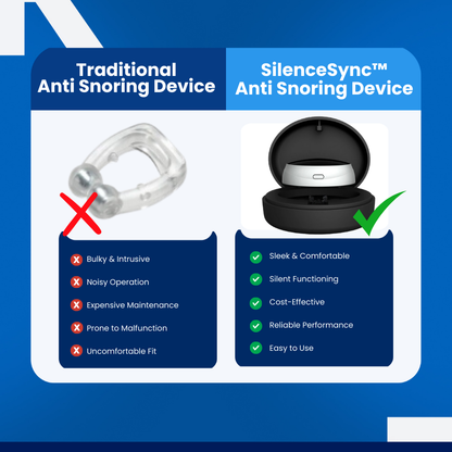 SilenceSync™ - Anti Snoring Device