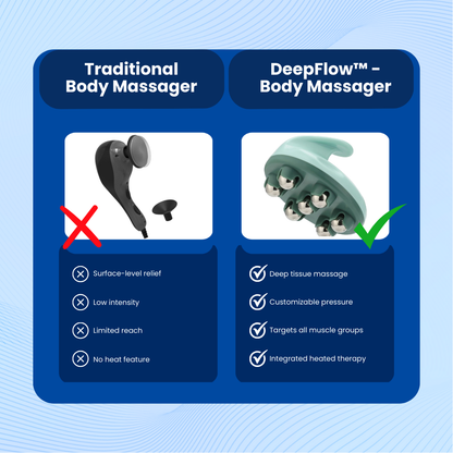 DeepFlow™ - Body Massager