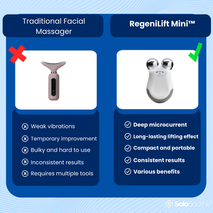 RegeniLift Mini™ - Mikrostrom-Gesichtsbehandlung