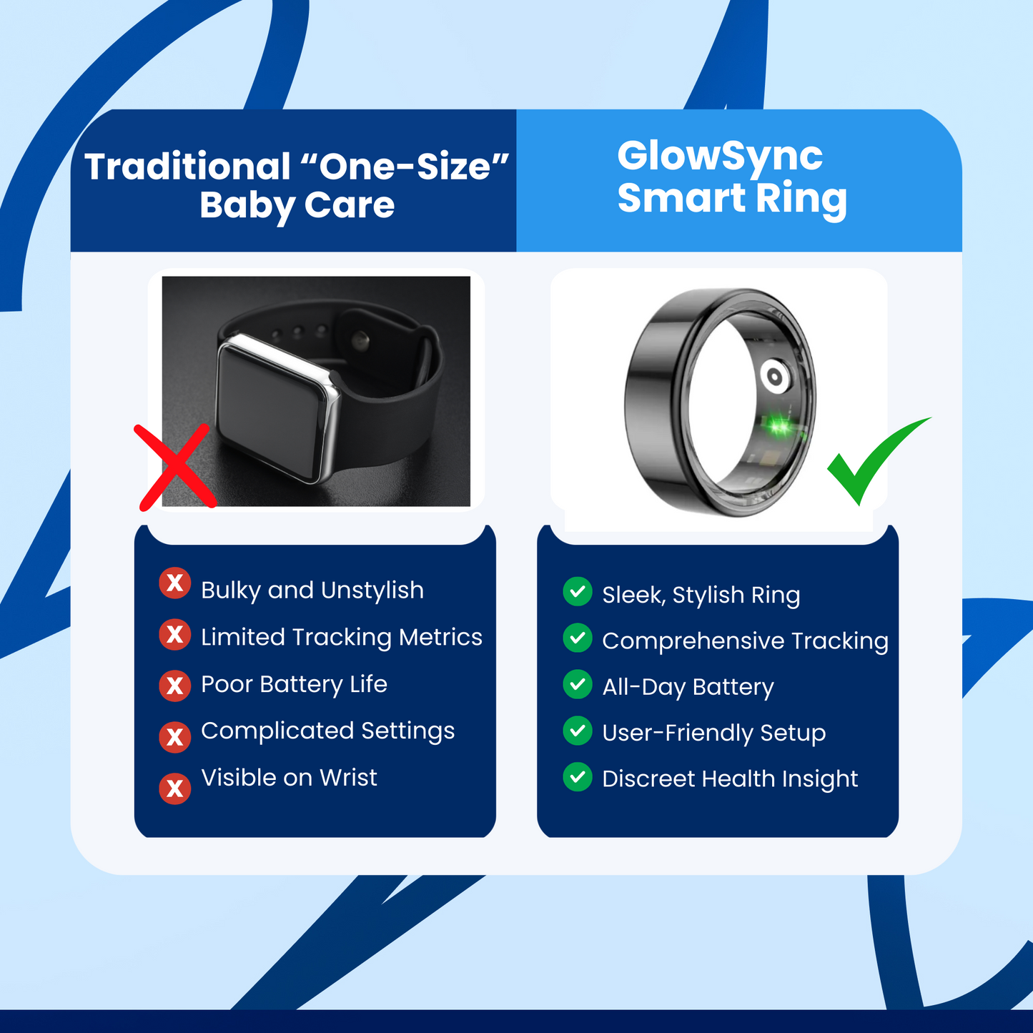 GlowSync Smart Ring