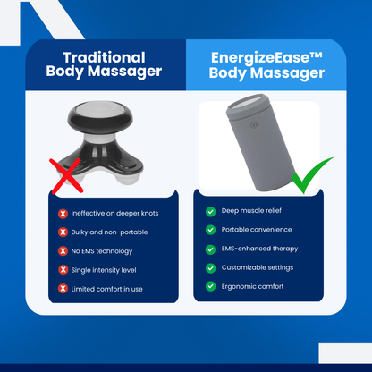 EnergizeEase™ - Body Massager