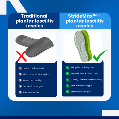 StrideMax™ - Plantar Fasciitis Insoles