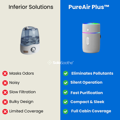 PureAir Plus ™ - Air Purifier