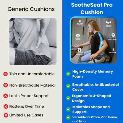 SootheSeat Pro Cushion