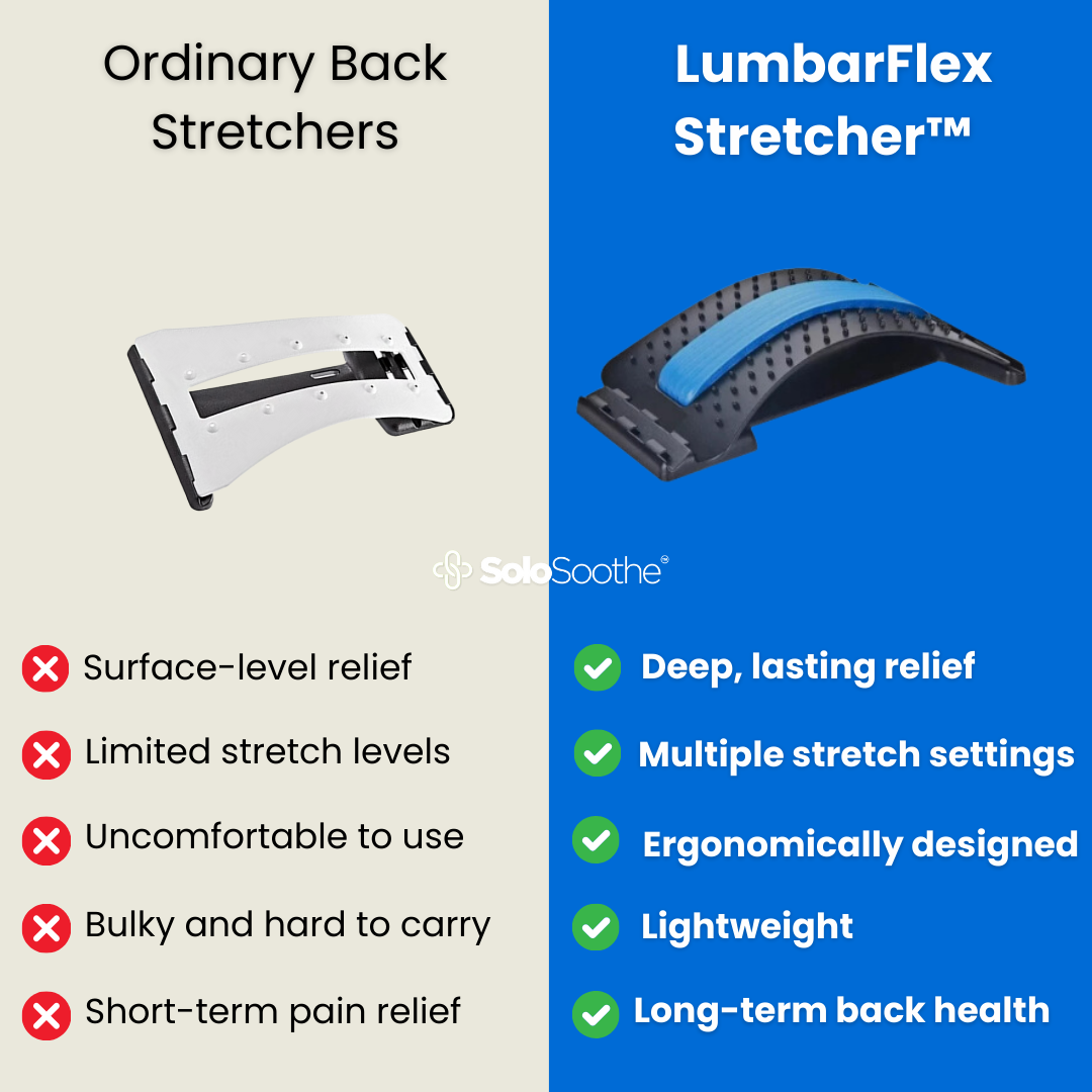 LumbarFlex Stretcher ™ - Posture Corrector