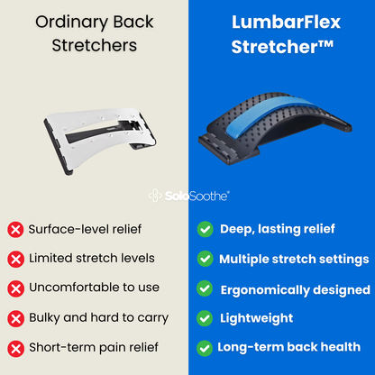 LumbarFlex Stretcher ™