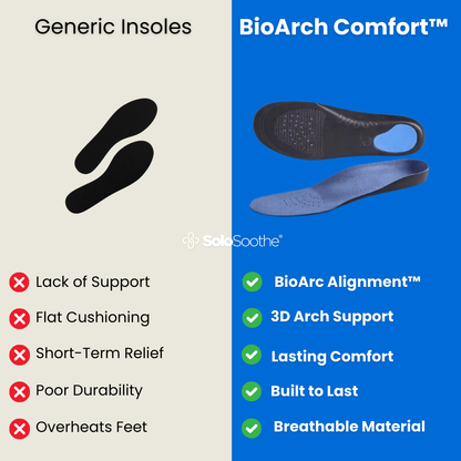 BioArch Comfort ™