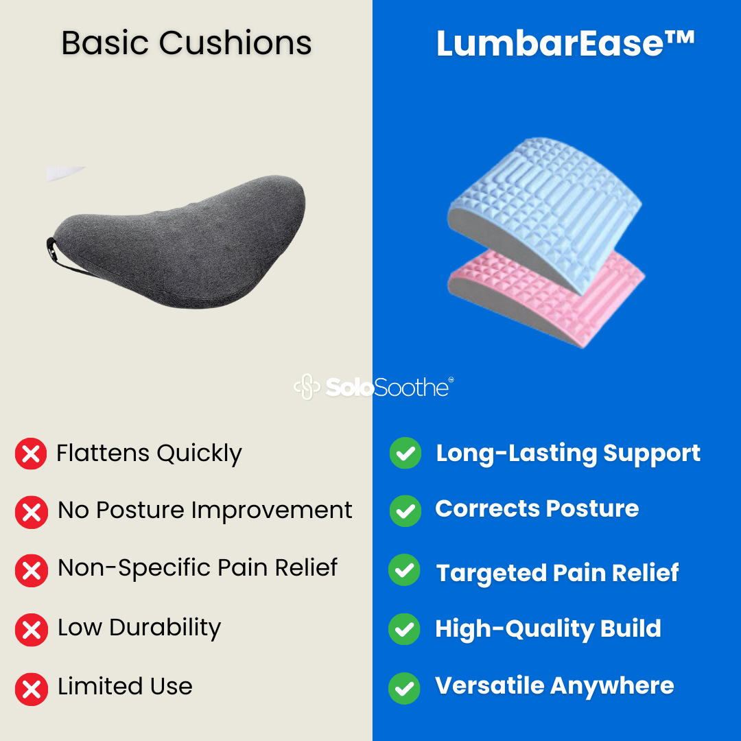 LumbarEase™ - Back Stretcher