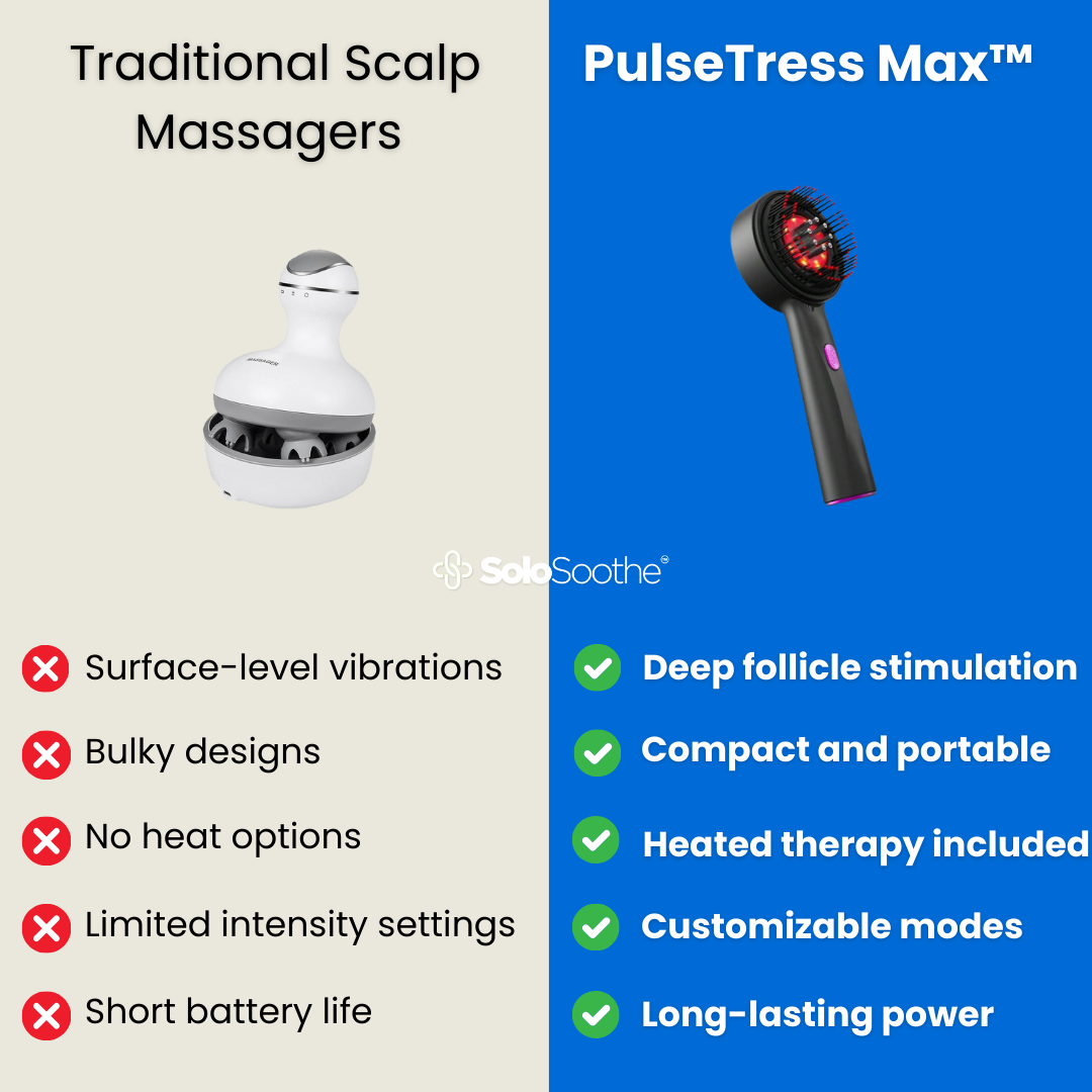 PulseTress Max ™ - Hair Growth