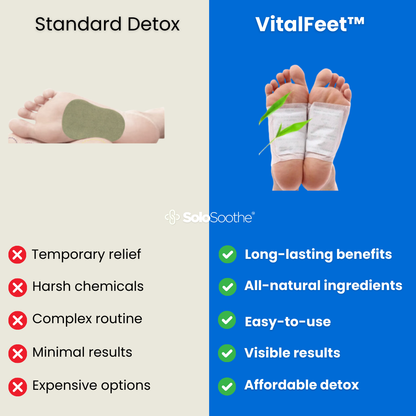 VitalFeet ™ Foot Detox