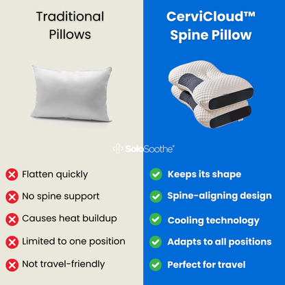 CerviCloud™ - Neck Pillow