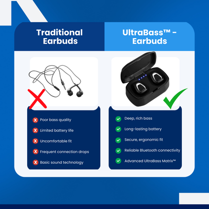 UltraBass™ - Earbuds