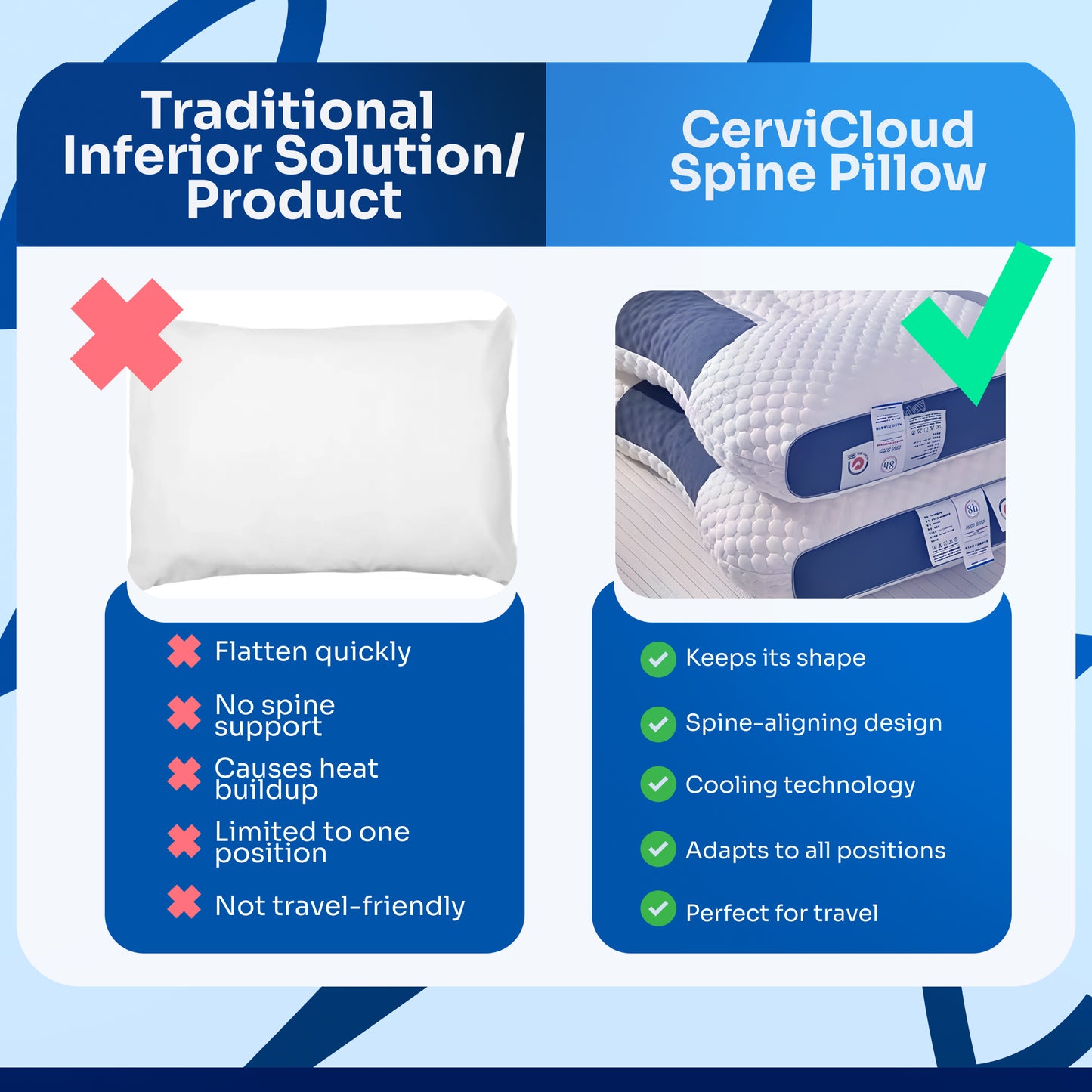 CerviCloud® - Neck Pillow + 3 FREE Gifts Today