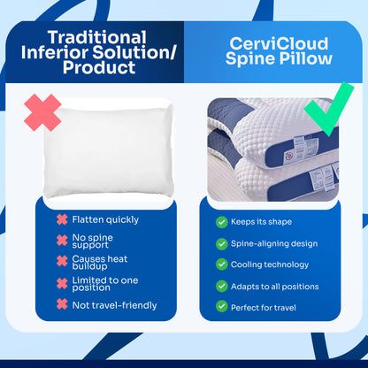 CerviCloud® - Neck Pillow + 3 FREE Gifts Today