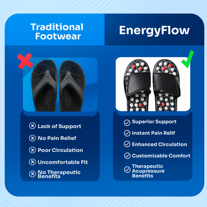 EnergyFlow™ Acupressure Sandals