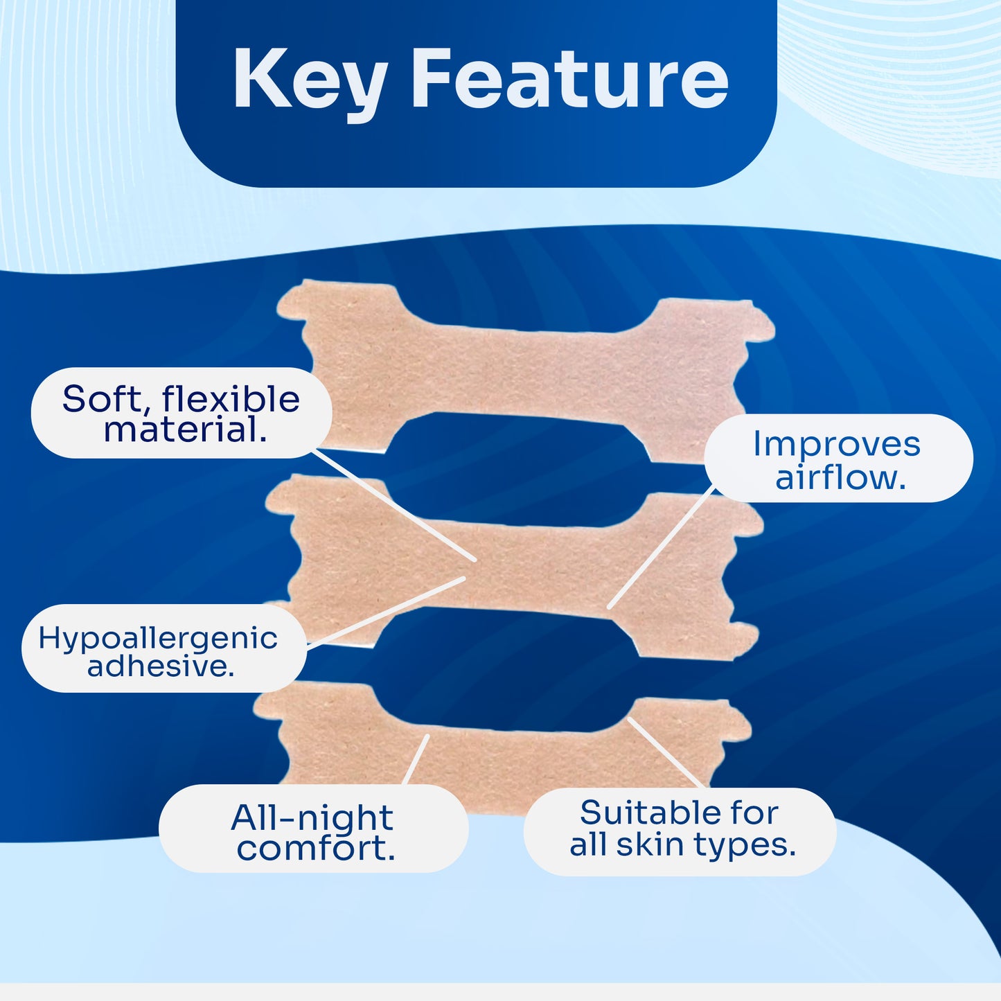 SleepSync Nasal Strip