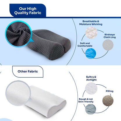 ComfortCurve Neck Pillow®