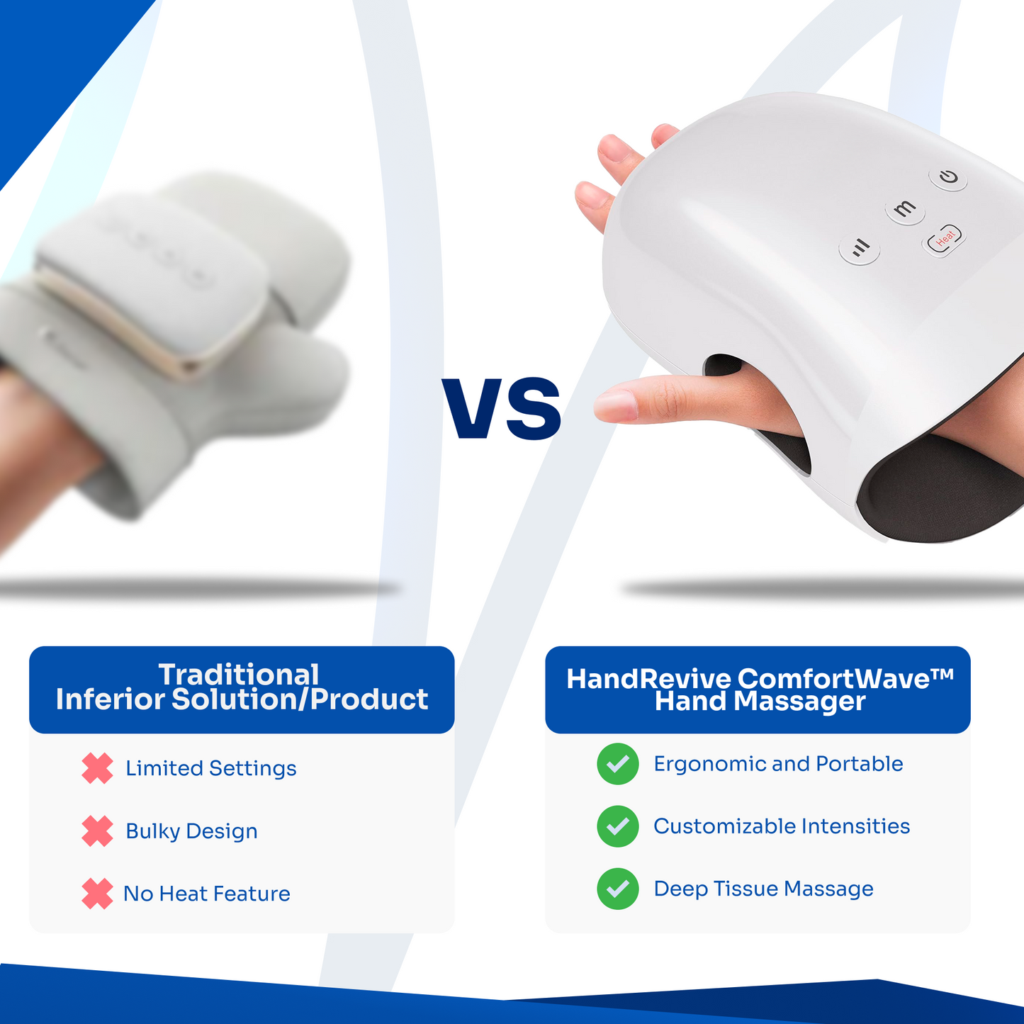 HandRevive ComfortWave™ Hand Massager