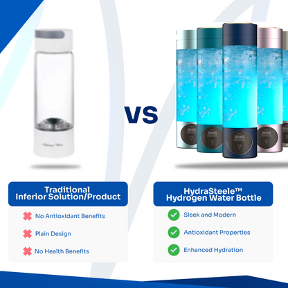 HydraSteele™ - Hydrogen Water Bottle